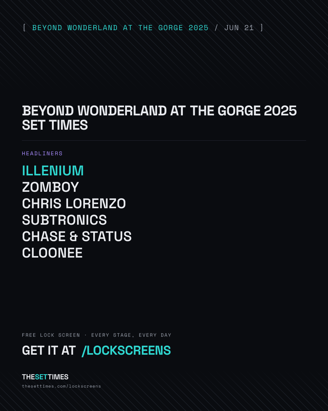 Beyond Wonderland at The Gorge 2025 set times poster