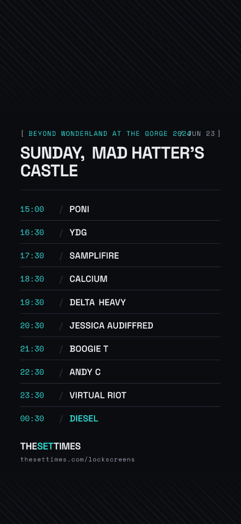 Beyond Wonderland at The Gorge 2024, Mad Hatter's Castle lock screen wallpaper