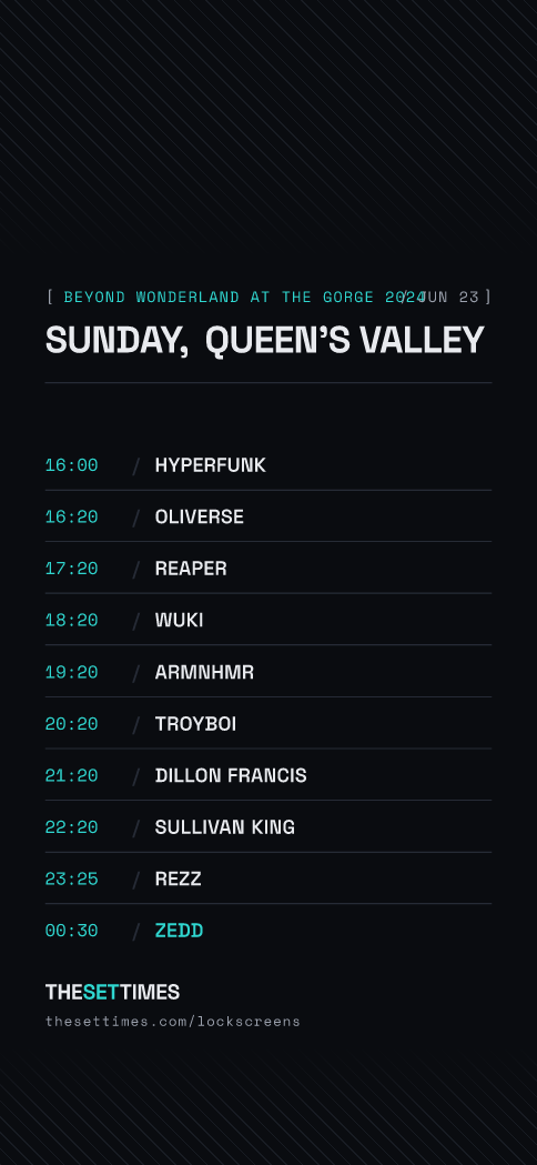 Beyond Wonderland at The Gorge 2024, Queen's Valley lock screen wallpaper