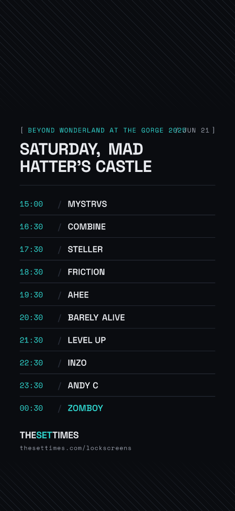 Beyond Wonderland at The Gorge 2025, Mad Hatter's Castle lock screen wallpaper