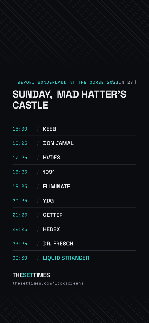 Beyond Wonderland at The Gorge 2026, Mad Hatter's Castle lock screen wallpaper