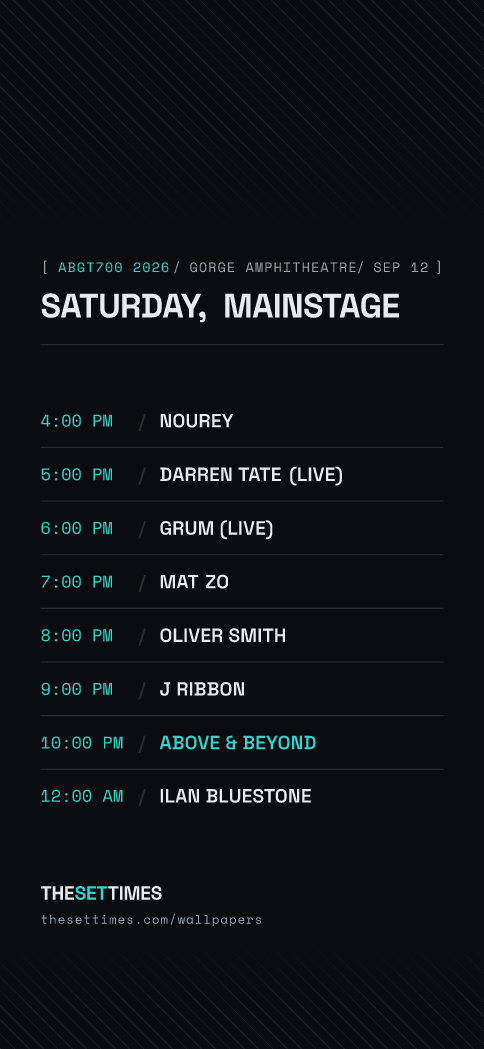 ABGT700 2026, Mainstage wallpaper