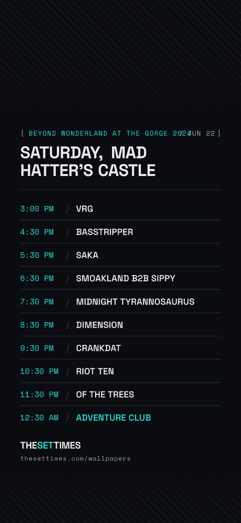 Beyond Wonderland at The Gorge 2024, Mad Hatter's Castle wallpaper