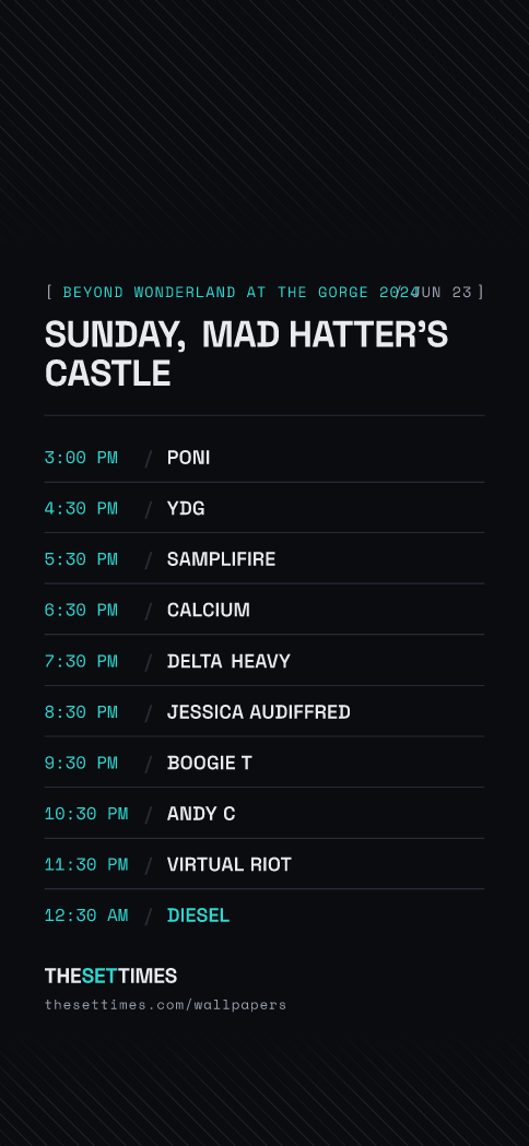 Beyond Wonderland at The Gorge 2024, Mad Hatter's Castle wallpaper
