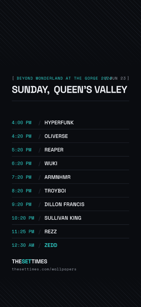 Beyond Wonderland at The Gorge 2024, Queen's Valley wallpaper