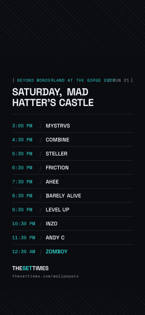 Beyond Wonderland at The Gorge 2025, Mad Hatter's Castle wallpaper