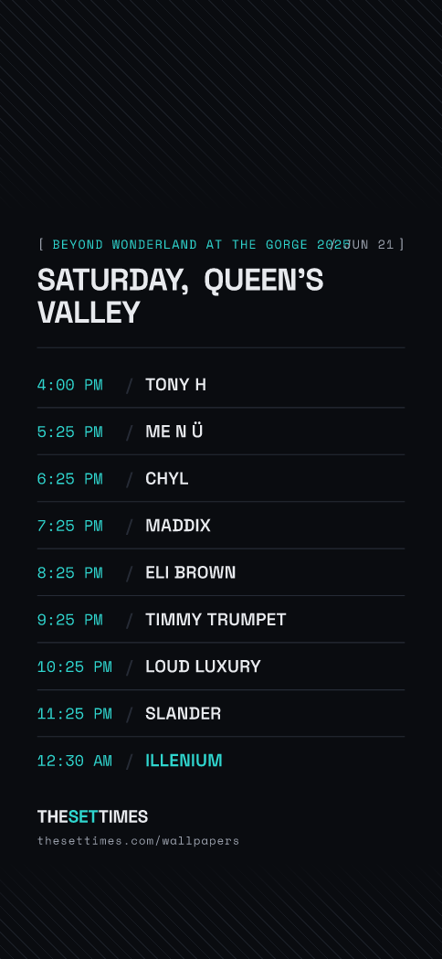 Beyond Wonderland at The Gorge 2025, Queen's Valley wallpaper