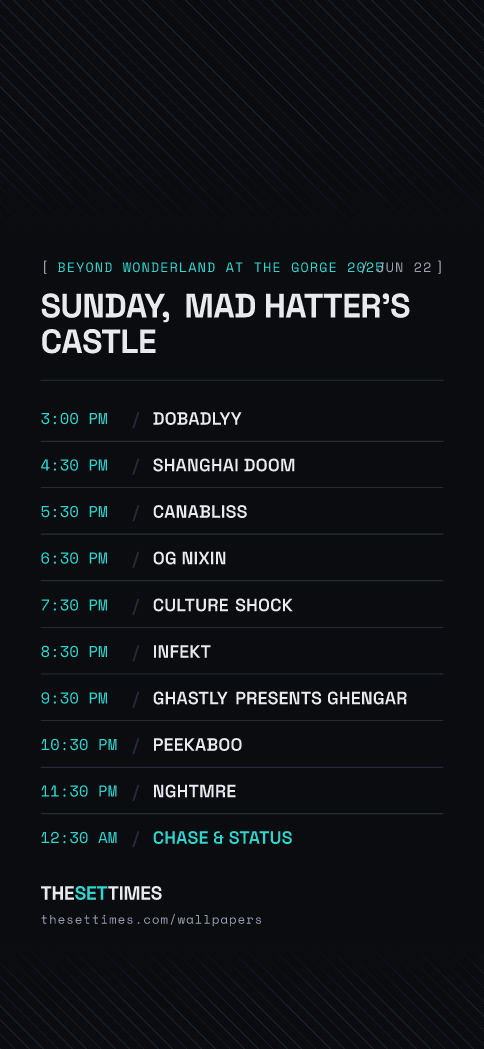 Beyond Wonderland at The Gorge 2025, Mad Hatter's Castle wallpaper