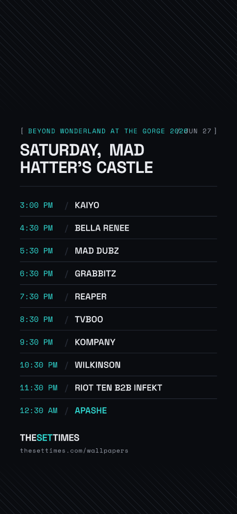 Beyond Wonderland at The Gorge 2026, Mad Hatter's Castle wallpaper