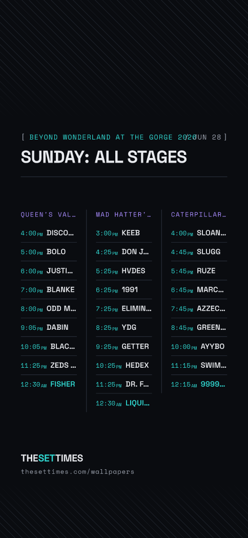 Beyond Wonderland at The Gorge 2026, All Stages wallpaper