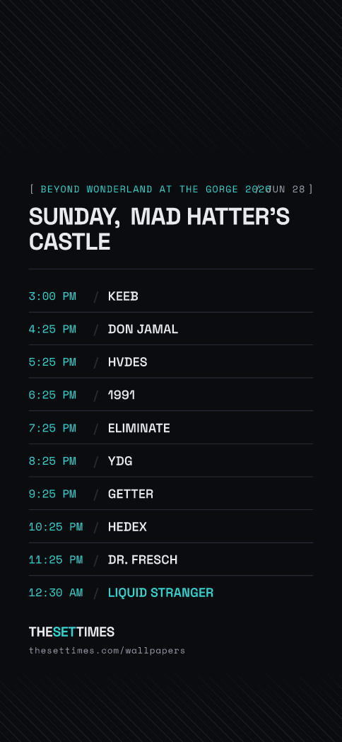 Beyond Wonderland at The Gorge 2026, Mad Hatter's Castle wallpaper
